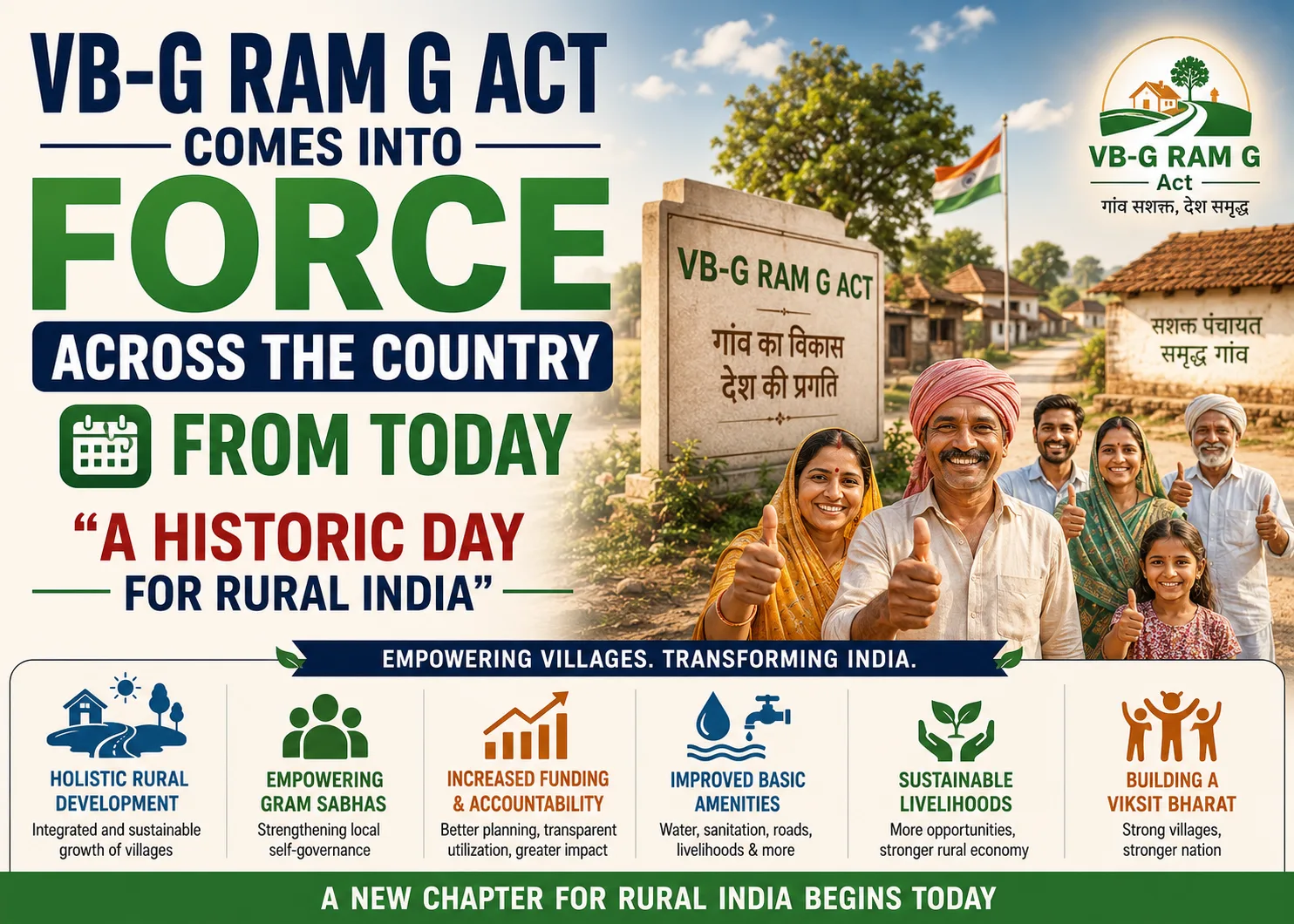 VB-G RAM G Act comes into force across the country from today; “A historic day for rural India”: Shivraj Singh Chouhan