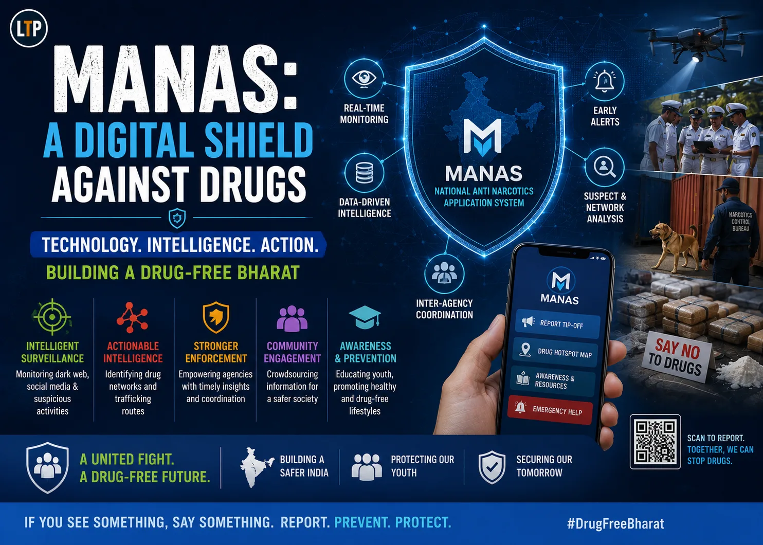 MANAS: A Digital Shield Against Drugs