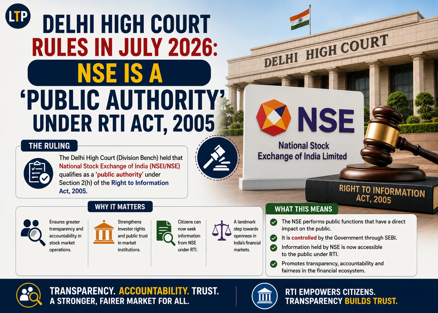 NSE is a public authority under RTI Act, says Delhi HC