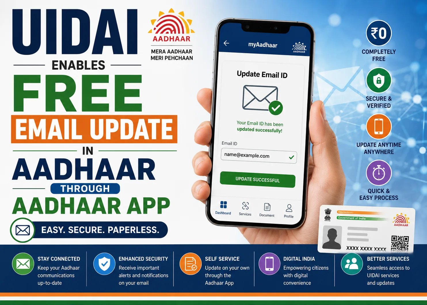 UIDAI Enables Free Email Update in Aadhaar through Aadhaar App