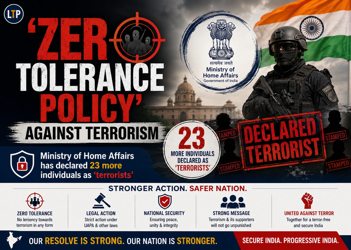 Taking another significant step under Modi government's 'Zero Tolerance Policy' against terrorism, Ministry of Home Affairs, under guidance of Union Home Minister Shri Amit Shah, has declared 23 more individuals as 'terr...