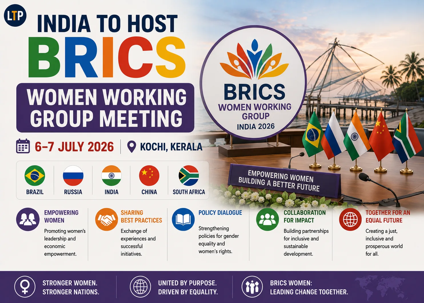 India to Host BRICS Women Working Group Meeting in Kochi from 6-7 July 2026