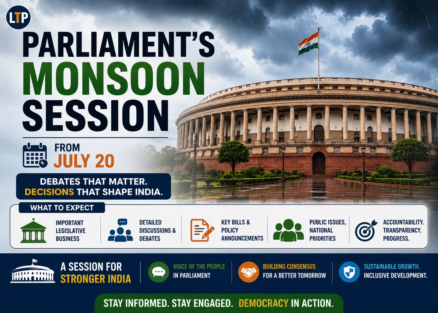 Parliament’s Monsoon Session from July 20: Rijiju