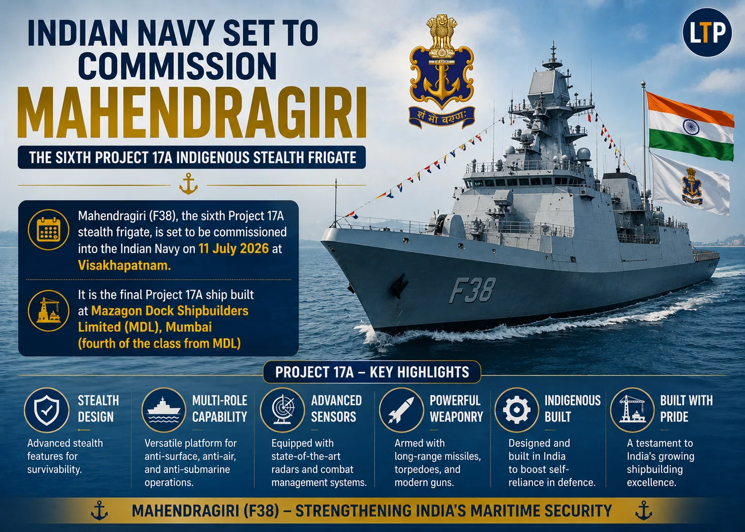 INDIAN NAVY SET TO COMMISSION MAHENDRAGIRI, THE SIXTH PROJECT 17A INDIGENOUS STEALTH FRIGATE