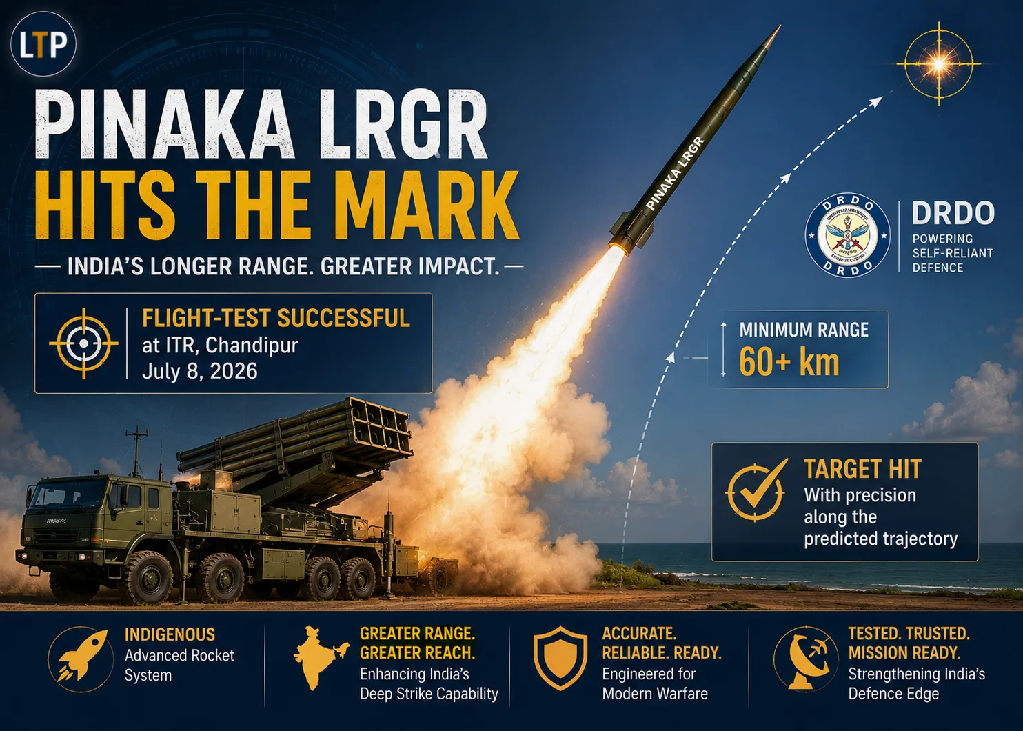 DRDO conducts successful flight-test of Pinaka Long Range Guided Rocket