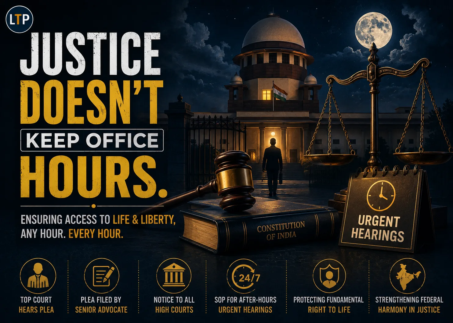 SC weighs SOP for cases affecting life and liberty