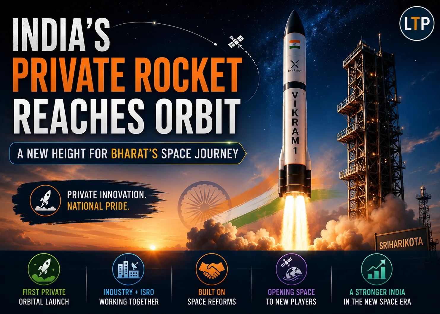 India established as a Serious Global Space Power with Vikram-1 Success; Dr. Jitendra Singh Says, the Historic Mission Vindicates PM Modi’s Landmark Space Reforms